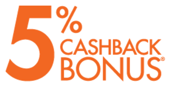 PSA: Activate Your 5% Bonus Categories for 2024 Q4 Now!