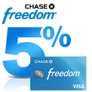 Chase Freedom 5x Surprise Category For March 2025: Insurance, Tax Prep